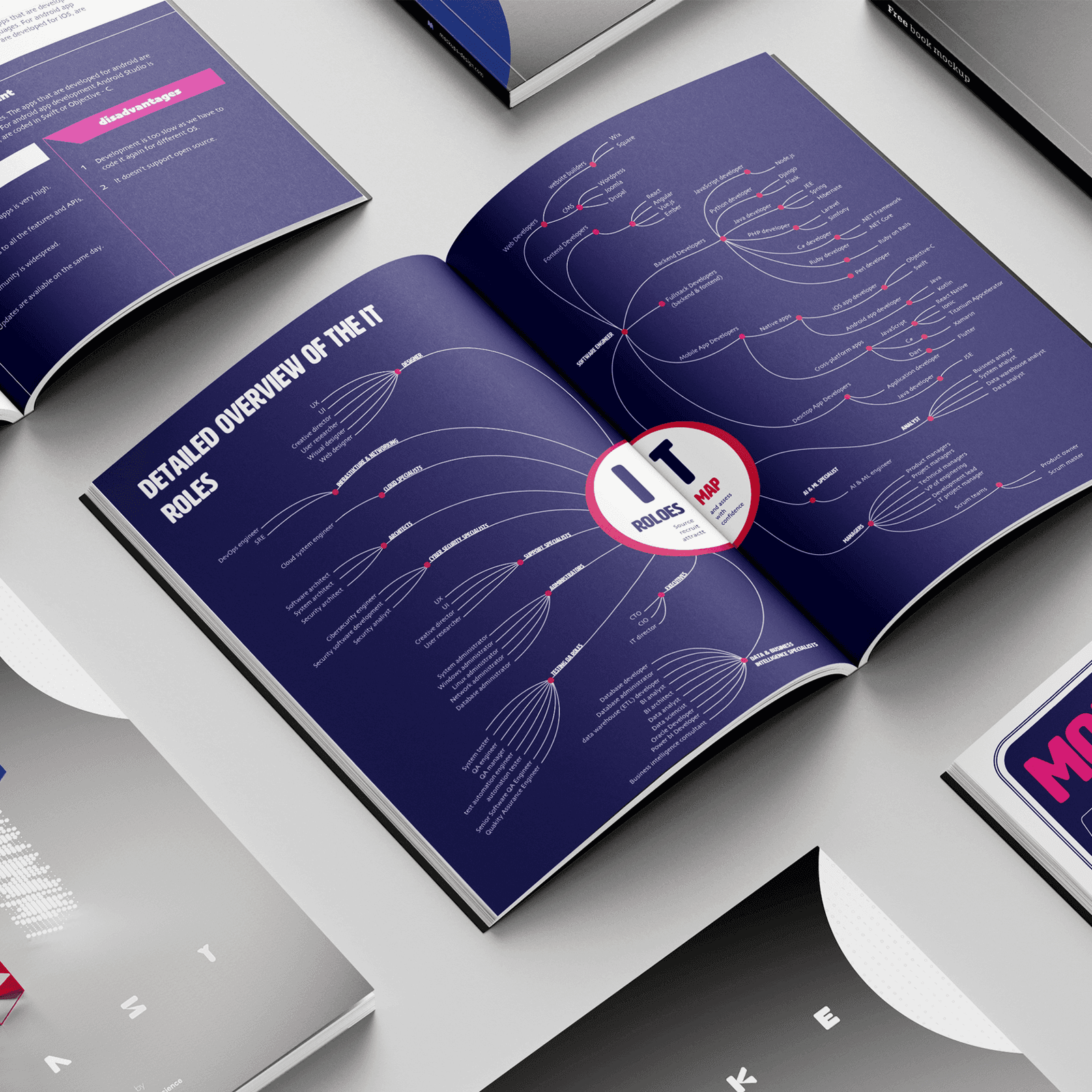 Take IT Easy cover image